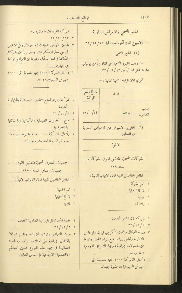 Issue 333 of the Palestinian Chronicles, the Official Newspaper of the Government of Palestine, 22 December 1932