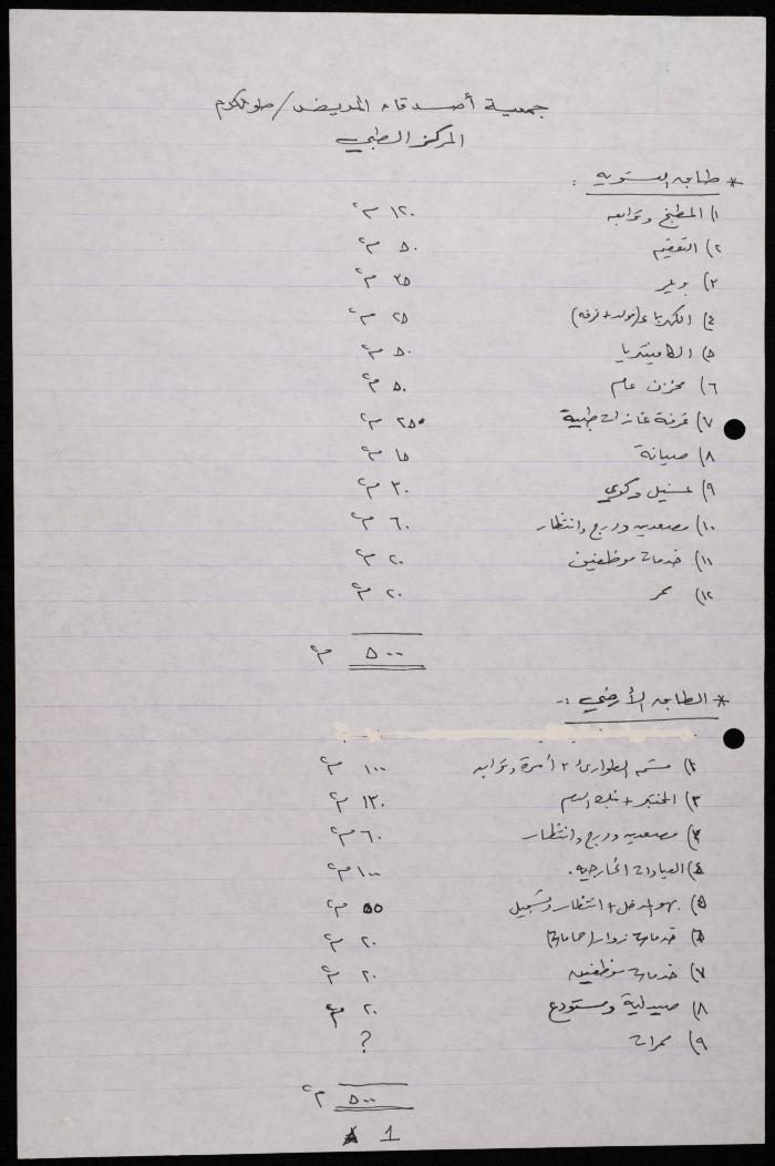 برنامج المساحات للمركز الطبي في جمعية أصدقاء المريض، طولكرم، 1991