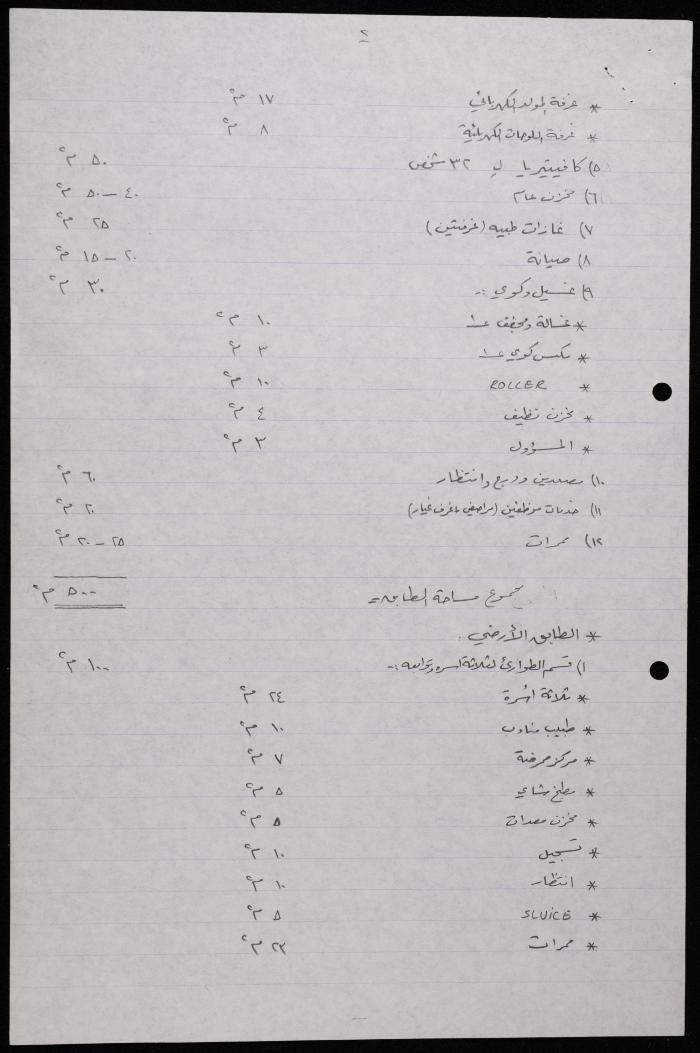 برنامج المساحات الأول للمركز الطبي في جمعية أصدقاء المريض، طولكرم، 19 آذار 1991