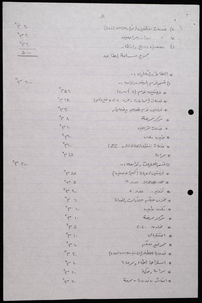 برنامج المساحات الأول للمركز الطبي في جمعية أصدقاء المريض، طولكرم، 19 آذار 1991