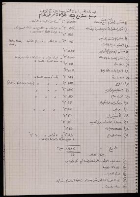 Notes on Approximate Surveys of the Medical Centre at the Patient Friend