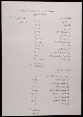 The Space Programme for the Medical Centre at the Patient Friend