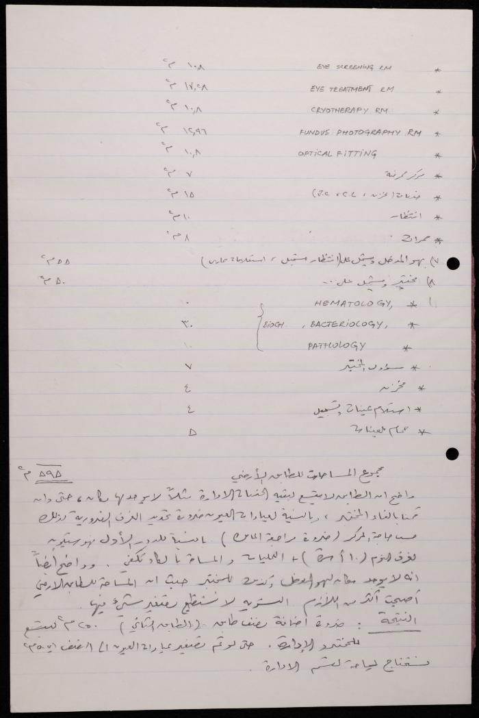 Notes on the Building of the Medical Centre at the Patient Friend's Society, Tulkarm, 1991 