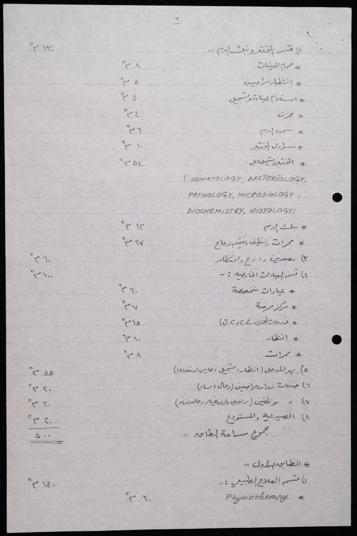 برنامج المساحات الأول للمركز الطبي في جمعية أصدقاء المريض، طولكرم، 19 آذار 1991