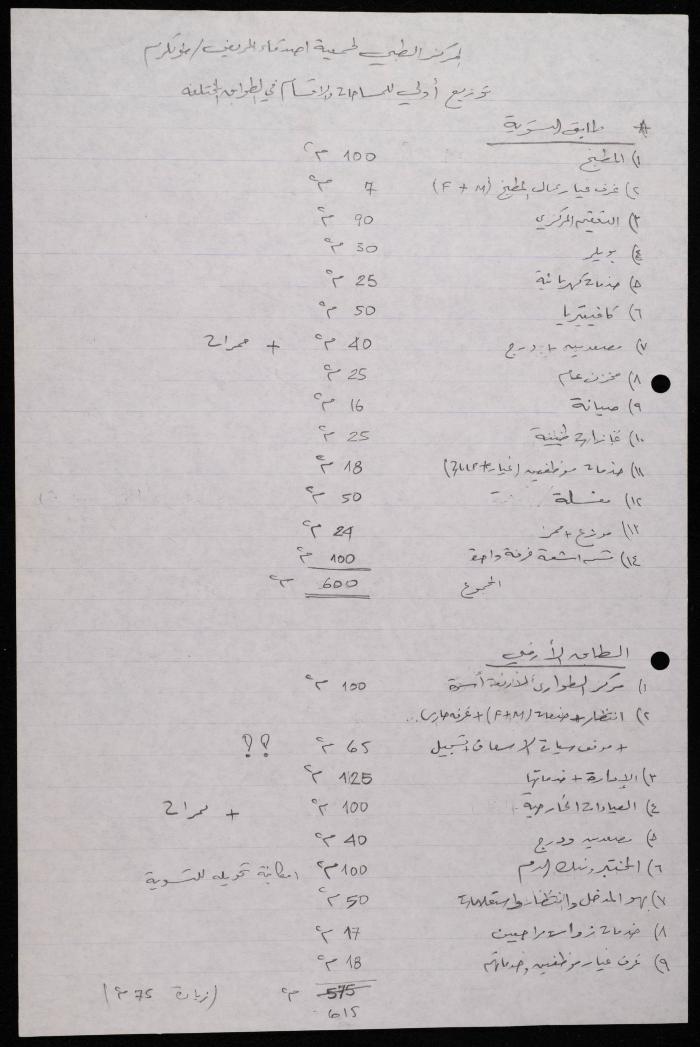 ملاحظات خاصة بالمساحات والأقسام في طوابق المركز الطبي في جمعية أصدقاء المريض، طولكرم، 1991
