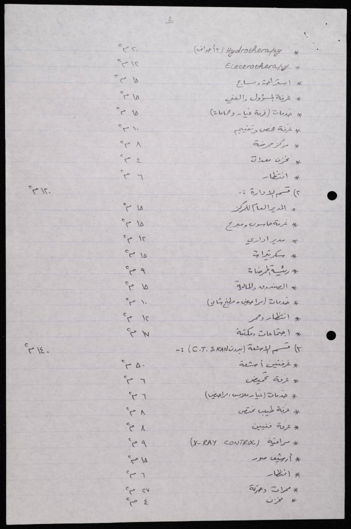 برنامج المساحات الأول للمركز الطبي في جمعية أصدقاء المريض، طولكرم، 19 آذار 1991