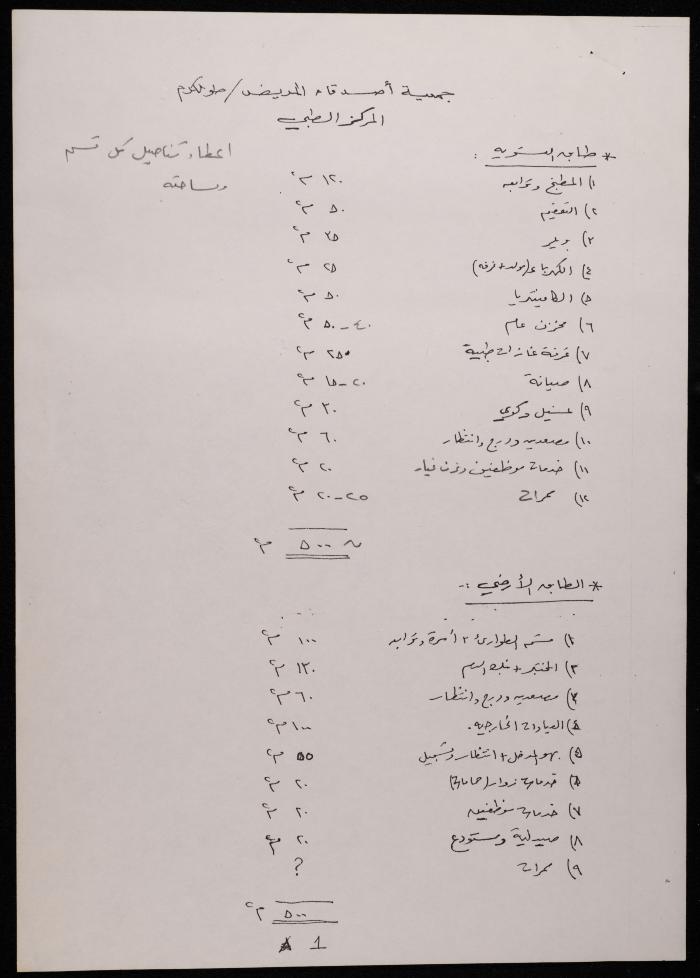 برنامج المساحات للمركز الطبي في جمعية أصدقاء المريض، طولكرم، 1991