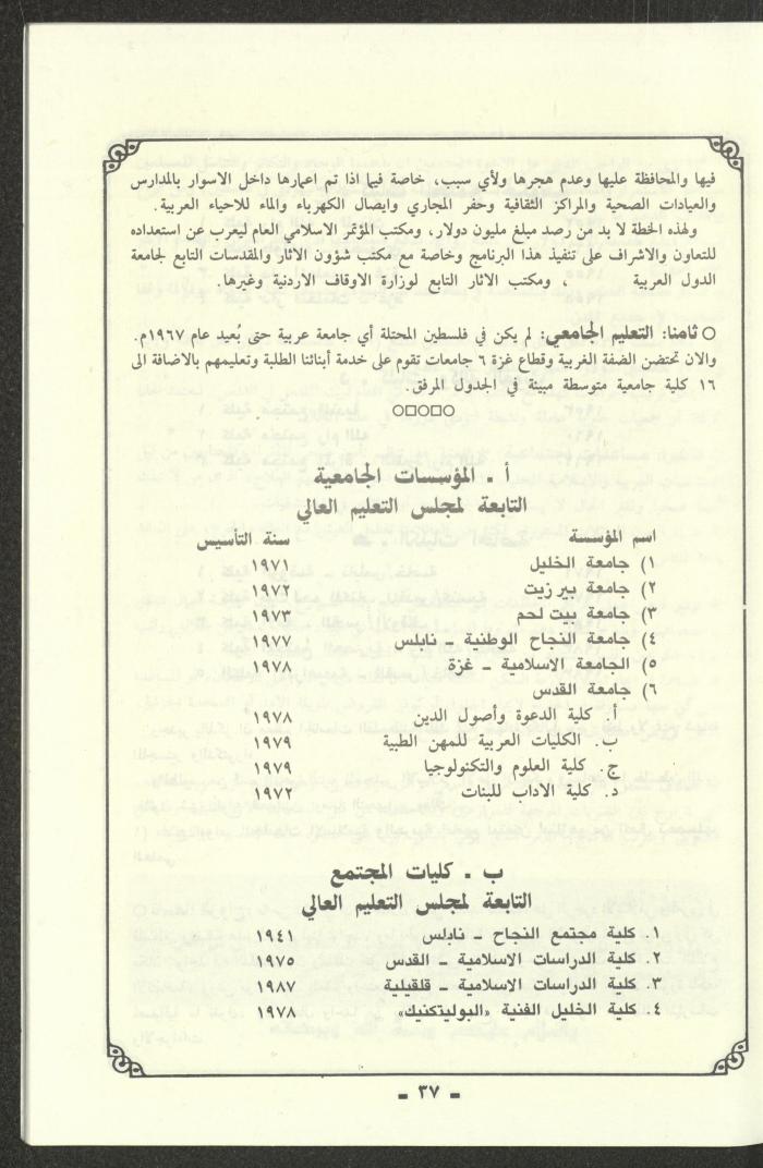 تقرير موجز للمؤتمر الاسلامي العام لبيت المقدس، القدس، 1989
