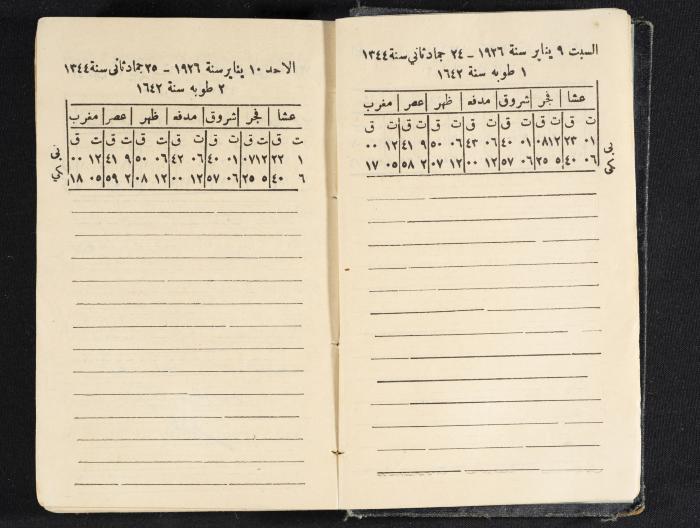 Abdel-Rahman al-Haj Ibrahim Diaries, Tulkarm, 1926