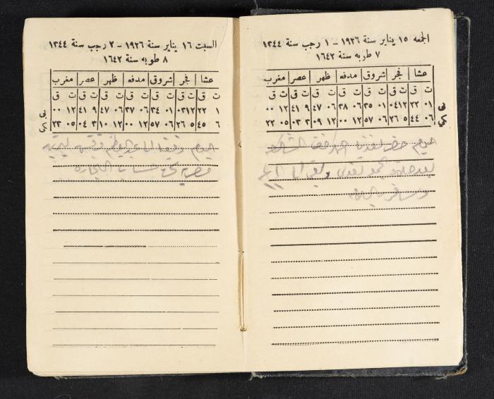 Abdel-Rahman al-Haj Ibrahim Diaries, Tulkarm, 1926
