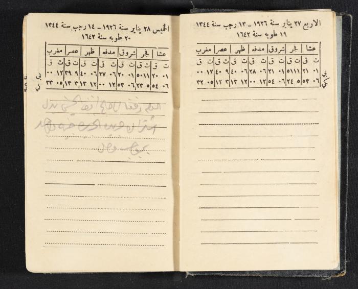 Abdel-Rahman al-Haj Ibrahim Diaries, Tulkarm, 1926