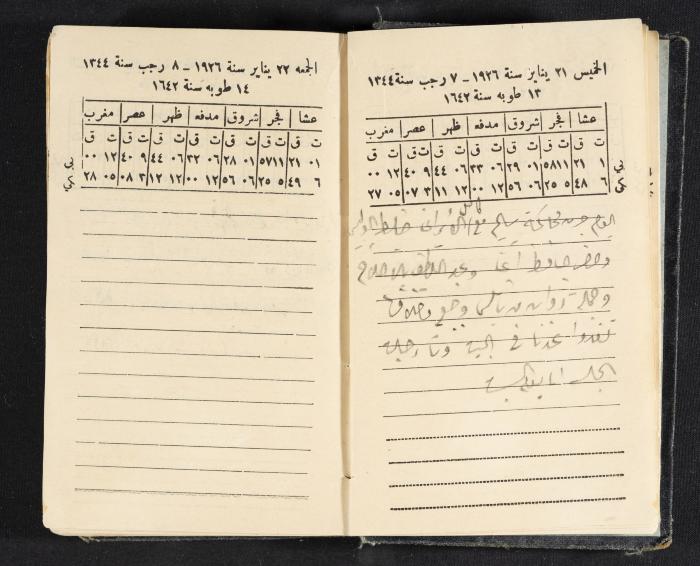 Abdel-Rahman al-Haj Ibrahim Diaries, Tulkarm, 1926