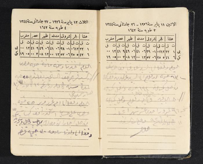 Abdel-Rahman al-Haj Ibrahim Diaries, Tulkarm, 1926
