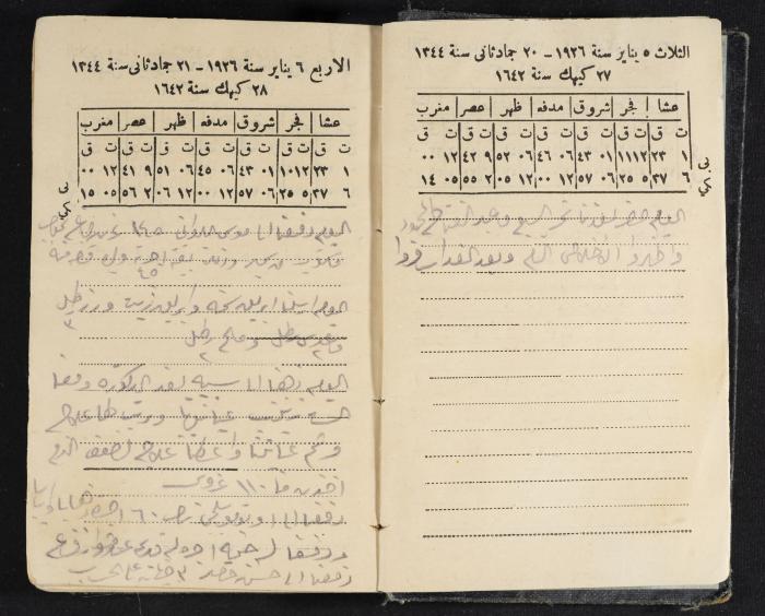 Abdel-Rahman al-Haj Ibrahim Diaries, Tulkarm, 1926