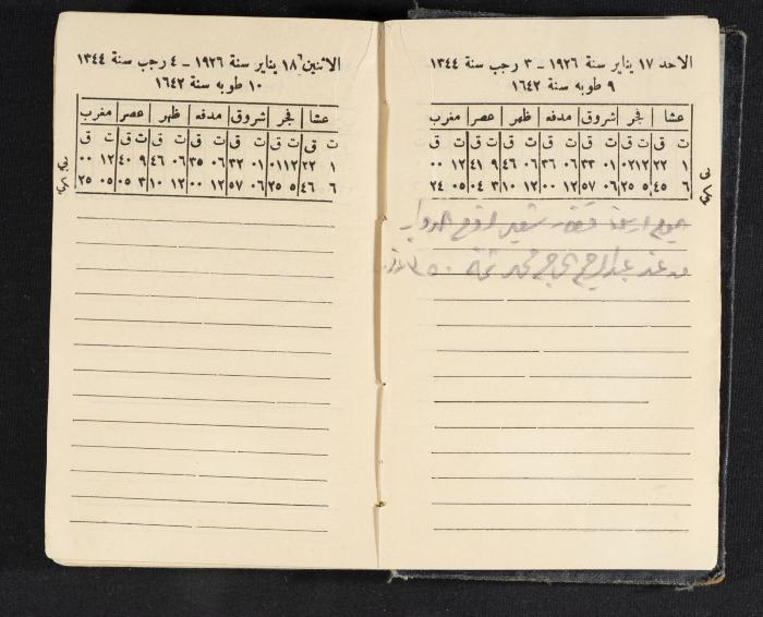 Abdel-Rahman al-Haj Ibrahim Diaries, Tulkarm, 1926