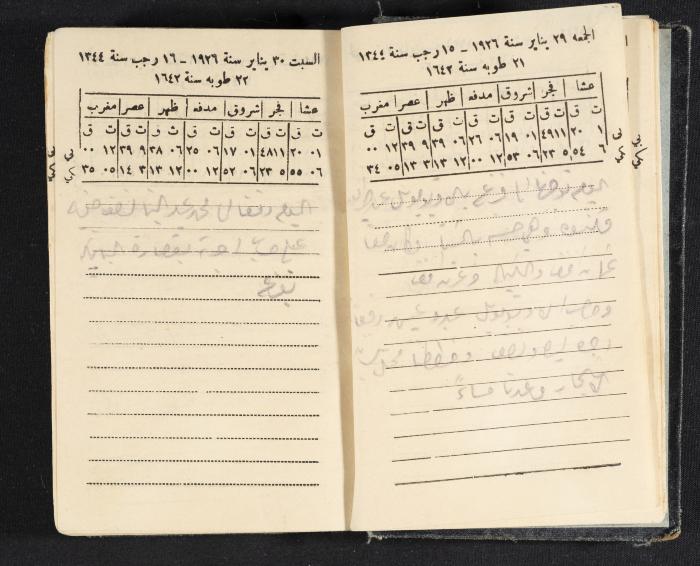 Abdel-Rahman al-Haj Ibrahim Diaries, Tulkarm, 1926