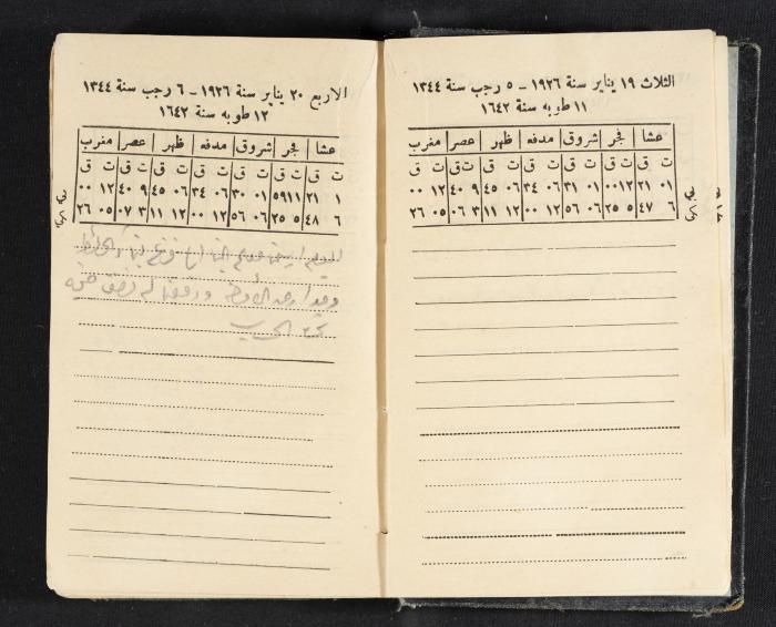 Abdel-Rahman al-Haj Ibrahim Diaries, Tulkarm, 1926