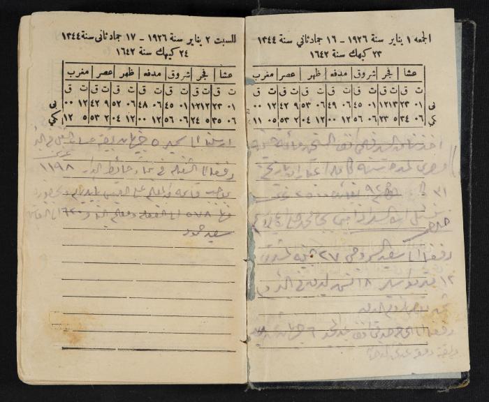 Abdel-Rahman al-Haj Ibrahim Diaries, Tulkarm, 1926