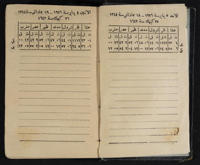 Abdel-Rahman al-Haj Ibrahim Diaries, Tulkarm, 1926