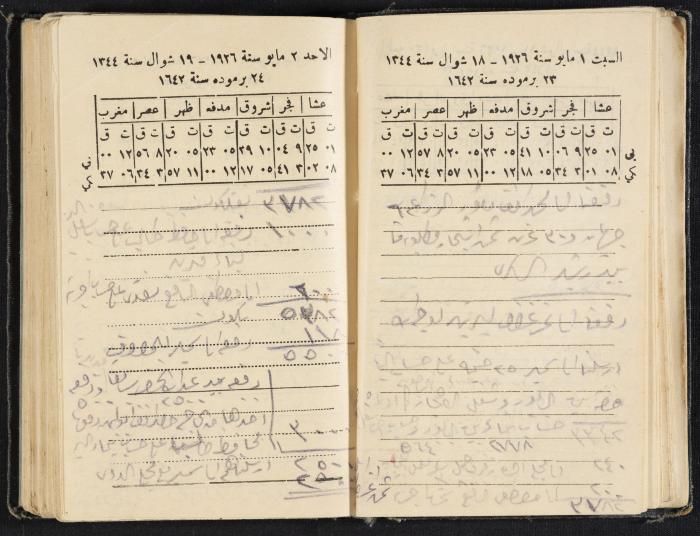 Abdel-Rahman al-Haj Ibrahim Diaries, Tulkarm, 1926