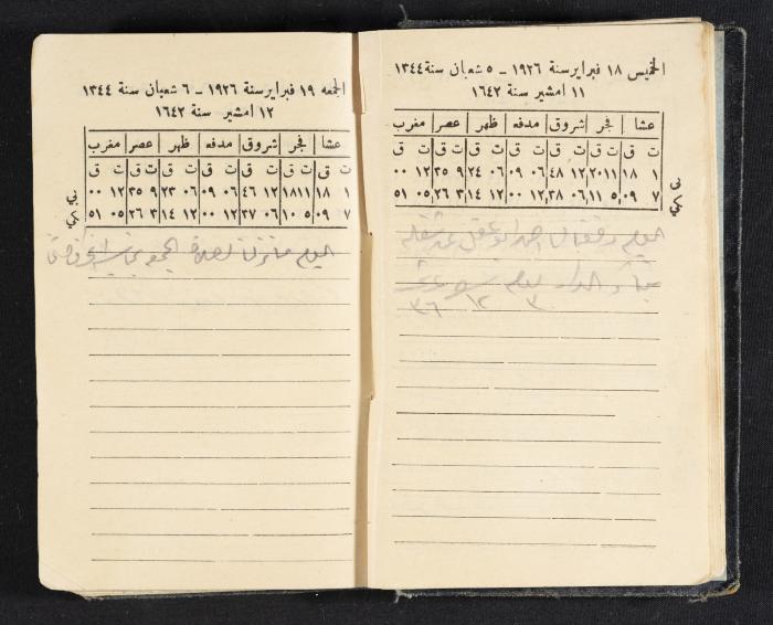 Abdel-Rahman al-Haj Ibrahim Diaries, Tulkarm, 1926