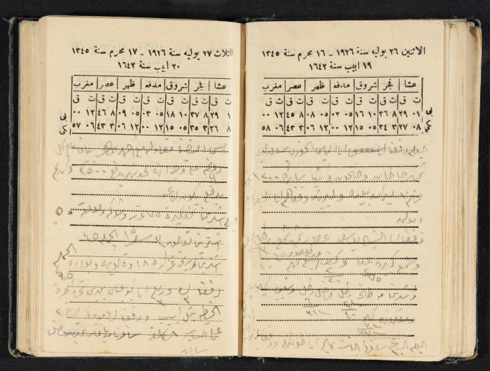 Abdel-Rahman al-Haj Ibrahim Diaries, Tulkarm, 1926