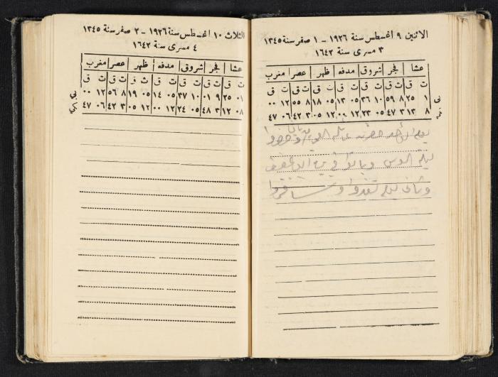 Abdel-Rahman al-Haj Ibrahim Diaries, Tulkarm, 1926