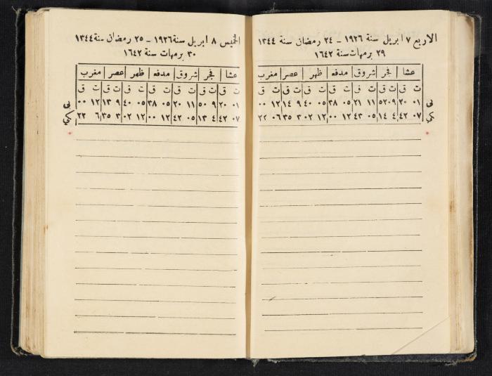 Abdel-Rahman al-Haj Ibrahim Diaries, Tulkarm, 1926