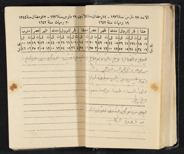 Abdel-Rahman al-Haj Ibrahim Diaries, Tulkarm, 1926