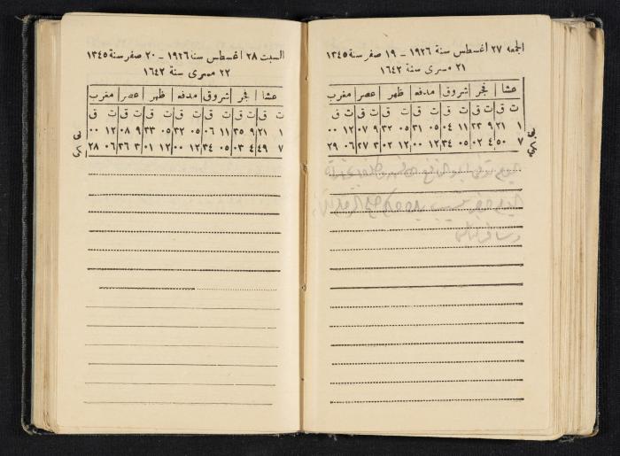 Abdel-Rahman al-Haj Ibrahim Diaries, Tulkarm, 1926