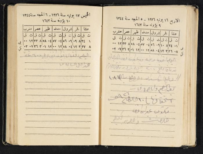 Abdel-Rahman al-Haj Ibrahim Diaries, Tulkarm, 1926