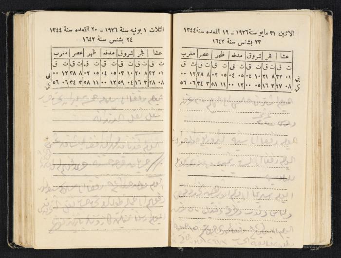 Abdel-Rahman al-Haj Ibrahim Diaries, Tulkarm, 1926