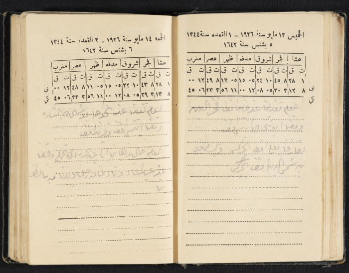Abdel-Rahman al-Haj Ibrahim Diaries, Tulkarm, 1926