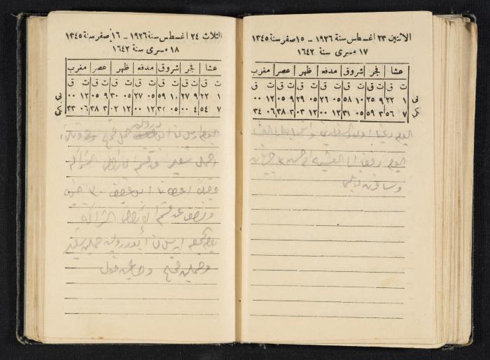 Abdel-Rahman al-Haj Ibrahim Diaries, Tulkarm, 1926