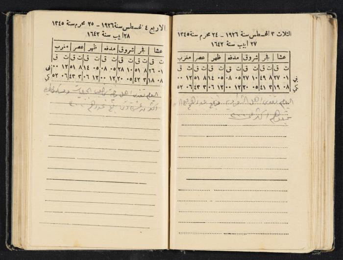 Abdel-Rahman al-Haj Ibrahim Diaries, Tulkarm, 1926