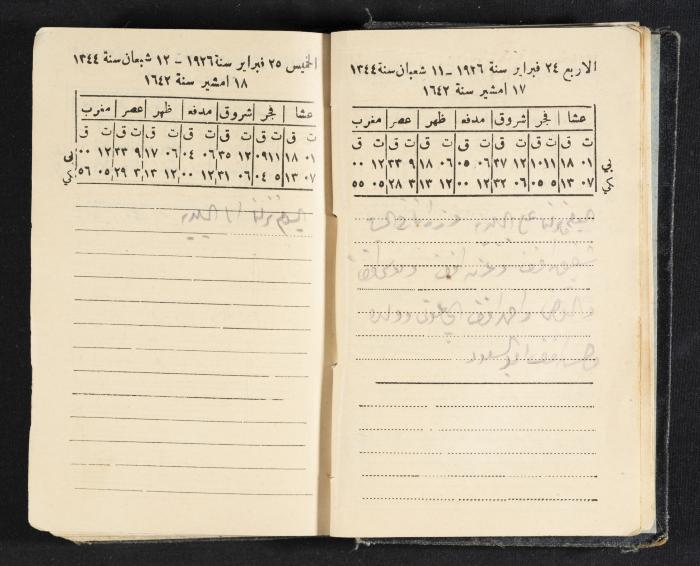 Abdel-Rahman al-Haj Ibrahim Diaries, Tulkarm, 1926