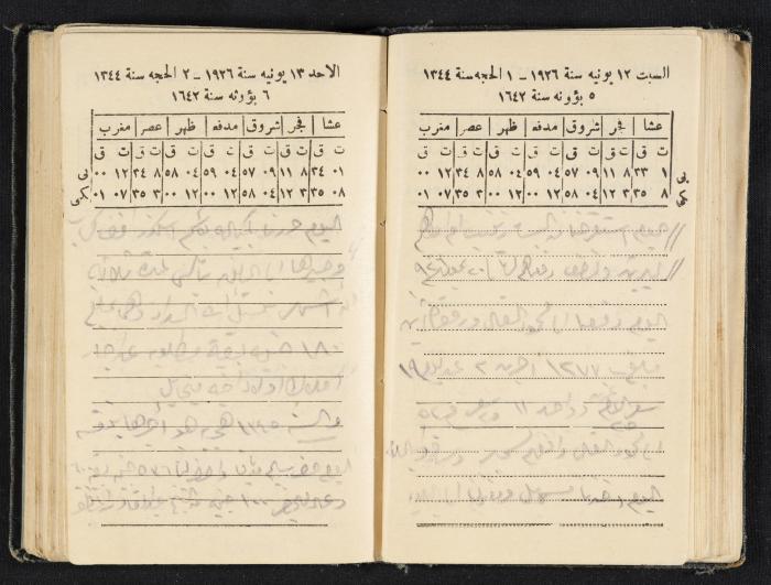 Abdel-Rahman al-Haj Ibrahim Diaries, Tulkarm, 1926