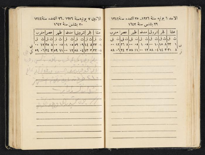 Abdel-Rahman al-Haj Ibrahim Diaries, Tulkarm, 1926