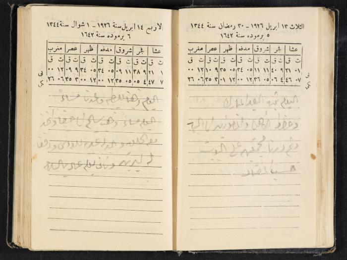 Abdel-Rahman al-Haj Ibrahim Diaries, Tulkarm, 1926