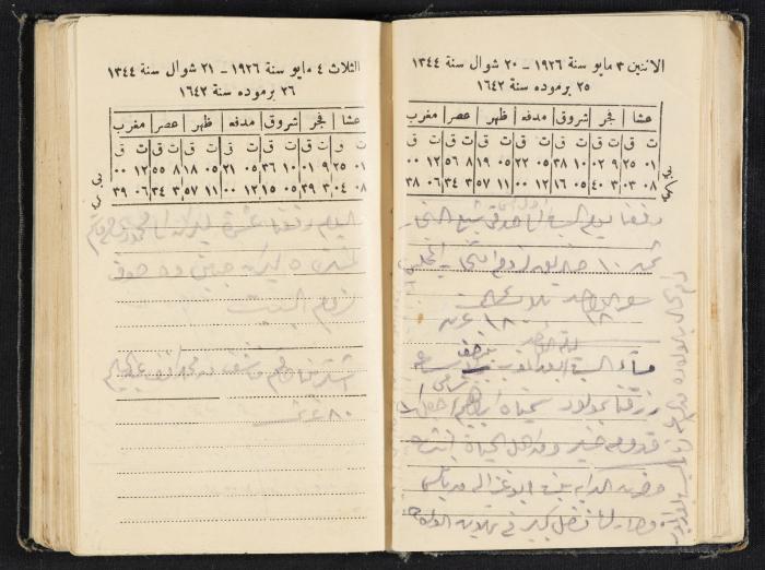 Abdel-Rahman al-Haj Ibrahim Diaries, Tulkarm, 1926