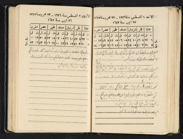 Abdel-Rahman al-Haj Ibrahim Diaries, Tulkarm, 1926
