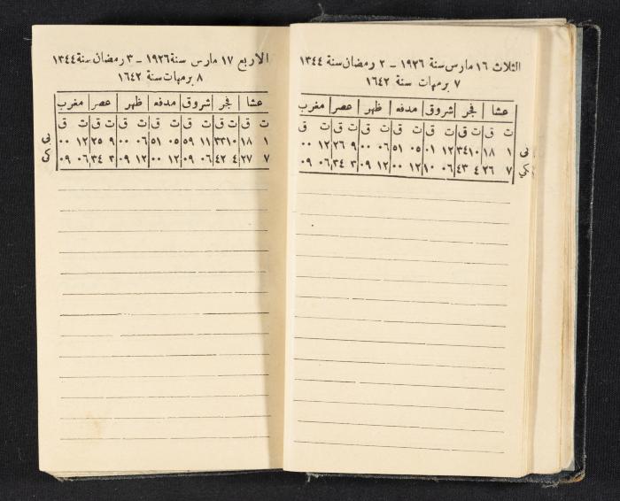 Abdel-Rahman al-Haj Ibrahim Diaries, Tulkarm, 1926