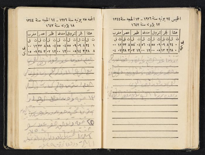 Abdel-Rahman al-Haj Ibrahim Diaries, Tulkarm, 1926