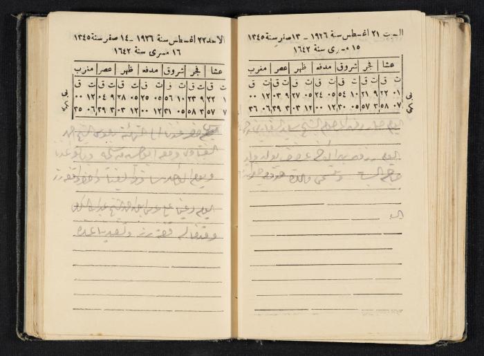 Abdel-Rahman al-Haj Ibrahim Diaries, Tulkarm, 1926