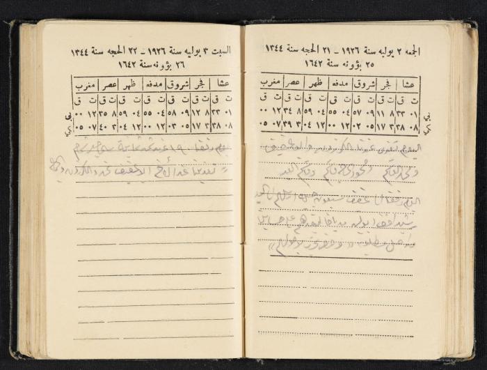 Abdel-Rahman al-Haj Ibrahim Diaries, Tulkarm, 1926