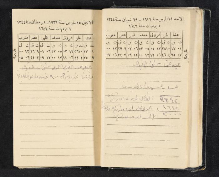 Abdel-Rahman al-Haj Ibrahim Diaries, Tulkarm, 1926