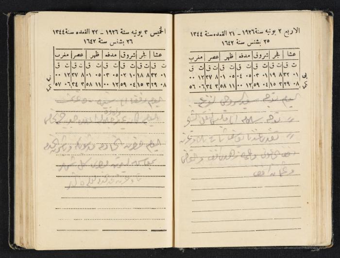Abdel-Rahman al-Haj Ibrahim Diaries, Tulkarm, 1926