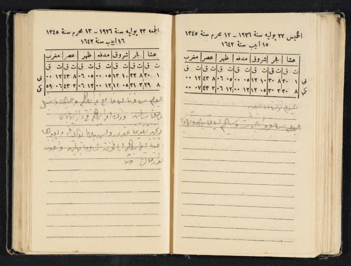 Abdel-Rahman al-Haj Ibrahim Diaries, Tulkarm, 1926