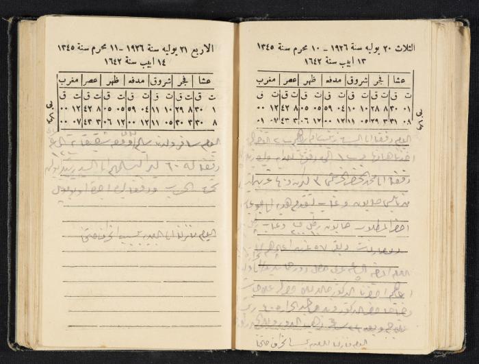 Abdel-Rahman al-Haj Ibrahim Diaries, Tulkarm, 1926