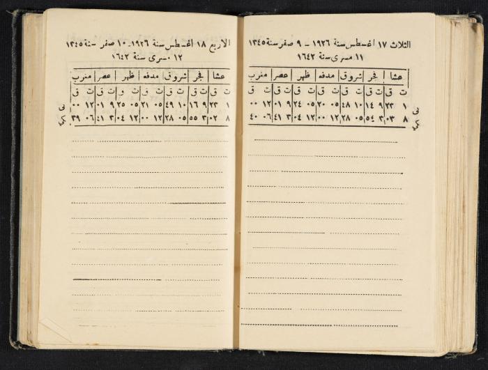 Abdel-Rahman al-Haj Ibrahim Diaries, Tulkarm, 1926